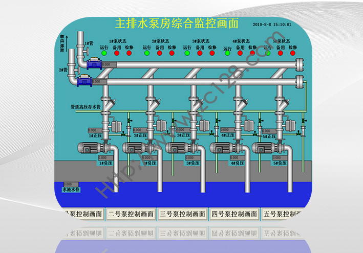 ZB660型主排水泵房遠(yuǎn)程監(jiān)控裝置